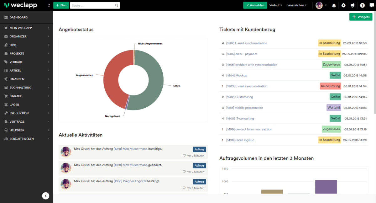 Screenshot weclapp dashboard